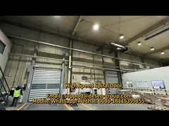 ประตูเกลียวความเร็วสูง