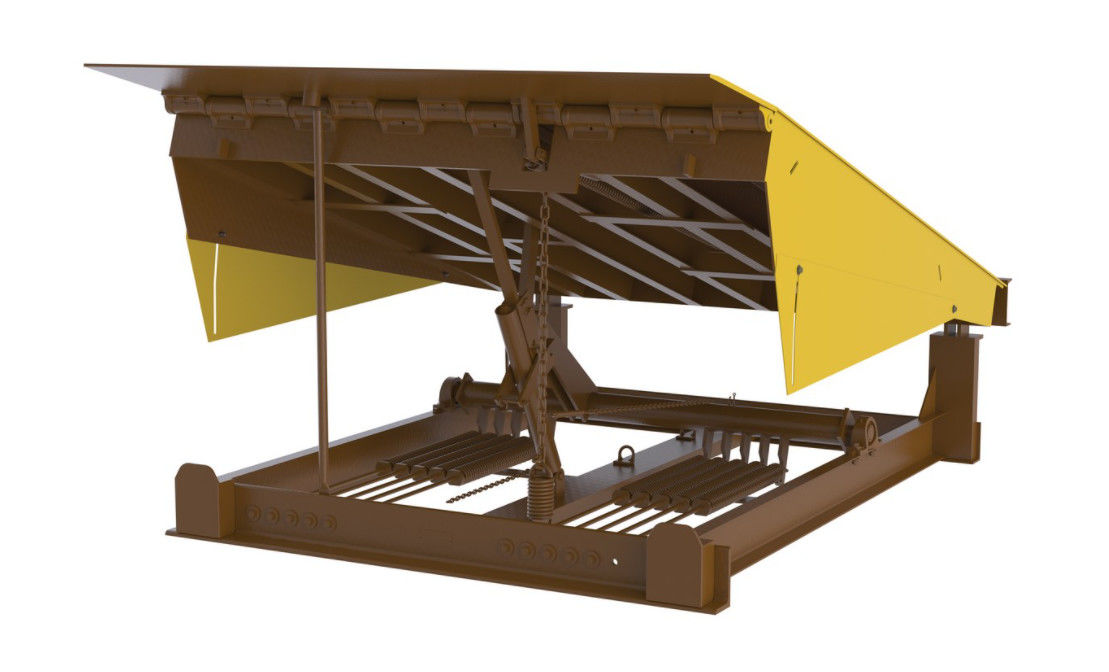 ห้างสรรพสินค้า อัตโนมัติ Dock Plate Dock Door Levelers 25000-40000LBS การออกแบบที่ปลอดภัย