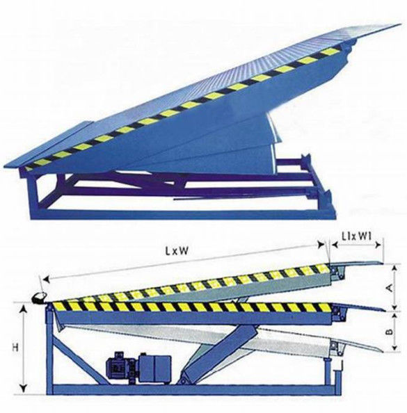 โรงงานปรับระดับประตูท่าเรือ อัตโนมัติ ป้ายท่าเรือ 25000-40000LBS การออกแบบที่ปลอดภัย ความสูงชั้นเรือที่กําหนดเอง ปรับระดับไฮดรอลิก พลาตฟอร์มยกท่าเรือ ปรับระดับถัง ปรับระดับถัง
